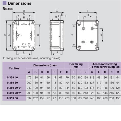 junction box size in mm